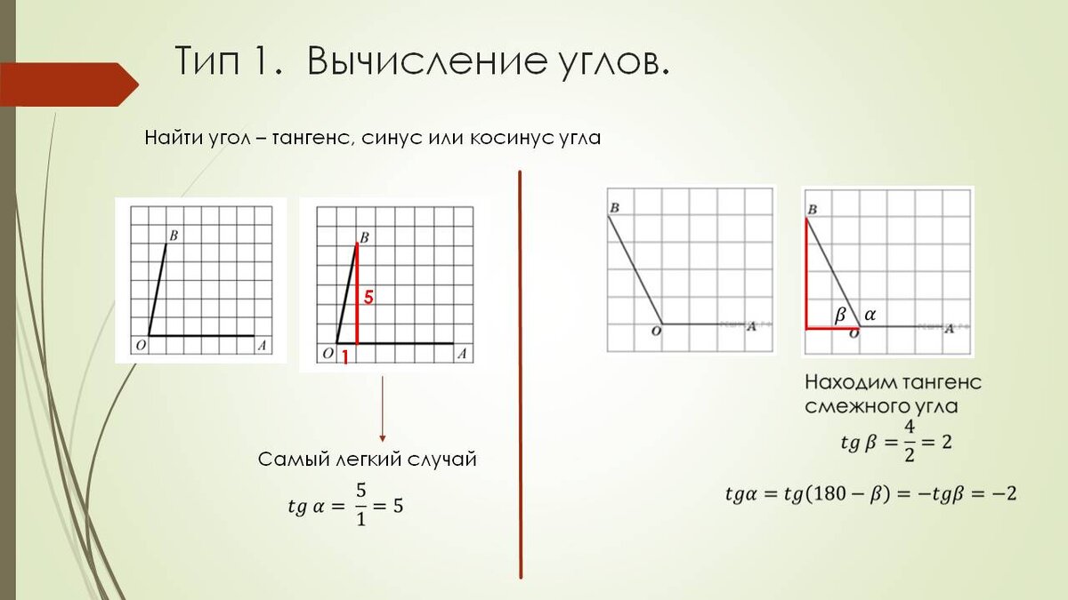 Как найти тангенс угла. Как нации тангенс угла. Как найти тангенс тупого угла. Каку найти тагекнс угла.