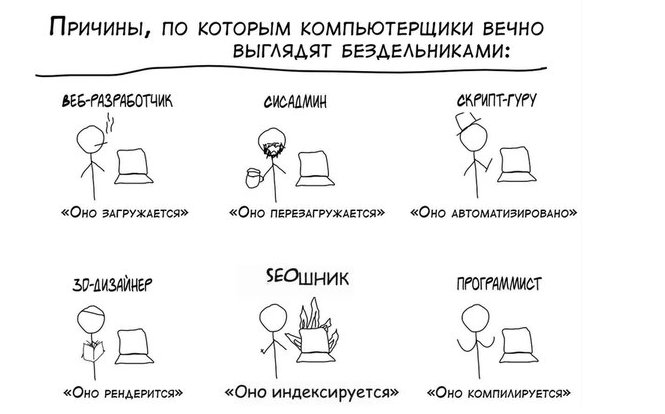 Чем занимаются айтишники простыми словами