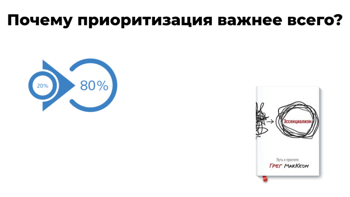 Как в Skyeng работают с бэклогом? Наполнение и приоритизация | Product Star  | Дзен