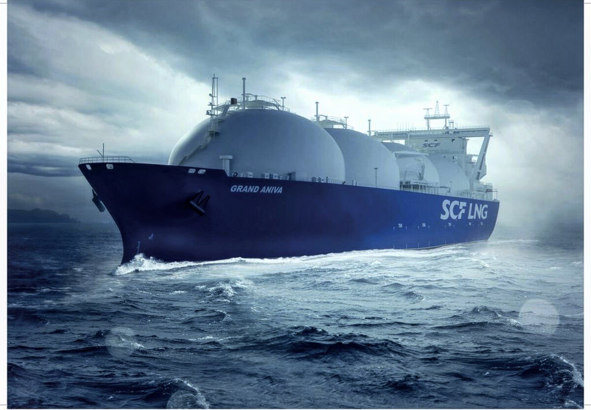 Взято с простора Яндекса 