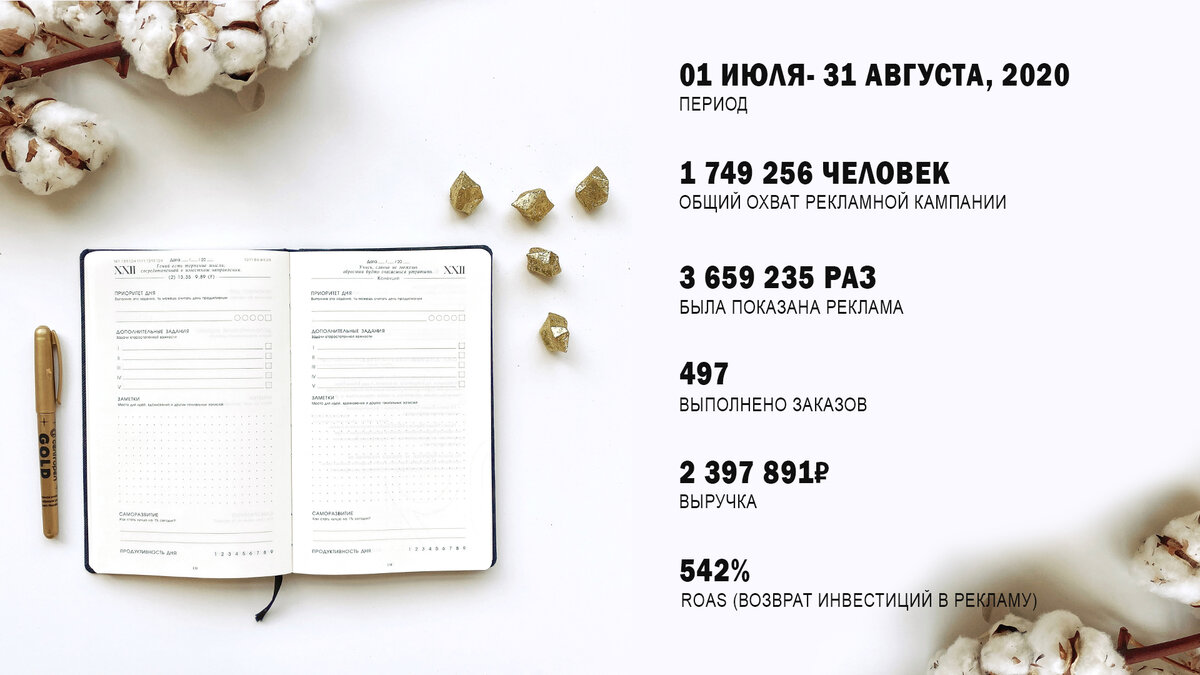 Краткие итоги