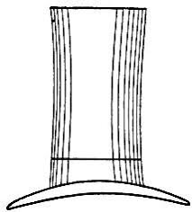 Иллюзия цилиндра