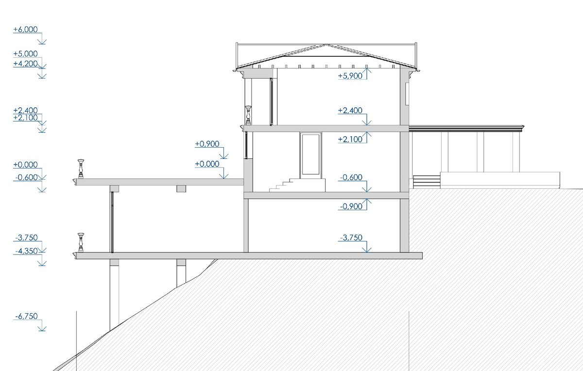 Дом с террасами, в классическом стиле под сдачу в Крыму на сильном косогоре  45 градусов | Николай Ершов_ПРОЕКТЫ и ДИЗАЙН | Дзен