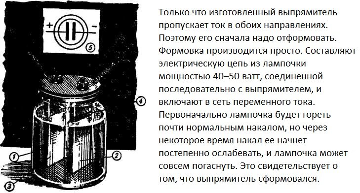 Рис. 79. Электролитический выпрямитель: 1 — стеклянная банка; 2 — алюминиевая пластинка; 3 — свинцовая пластинка; 4 — участок, покрытый влагостойким лаком; 5 — схема выпрямителя. 