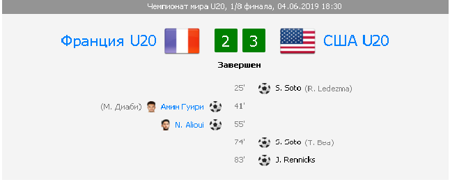 Коэф. на победу США был ещё больше, но успел только на 56)