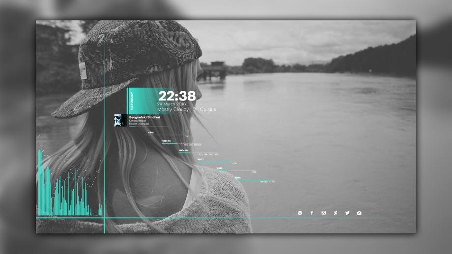 Rainmeter