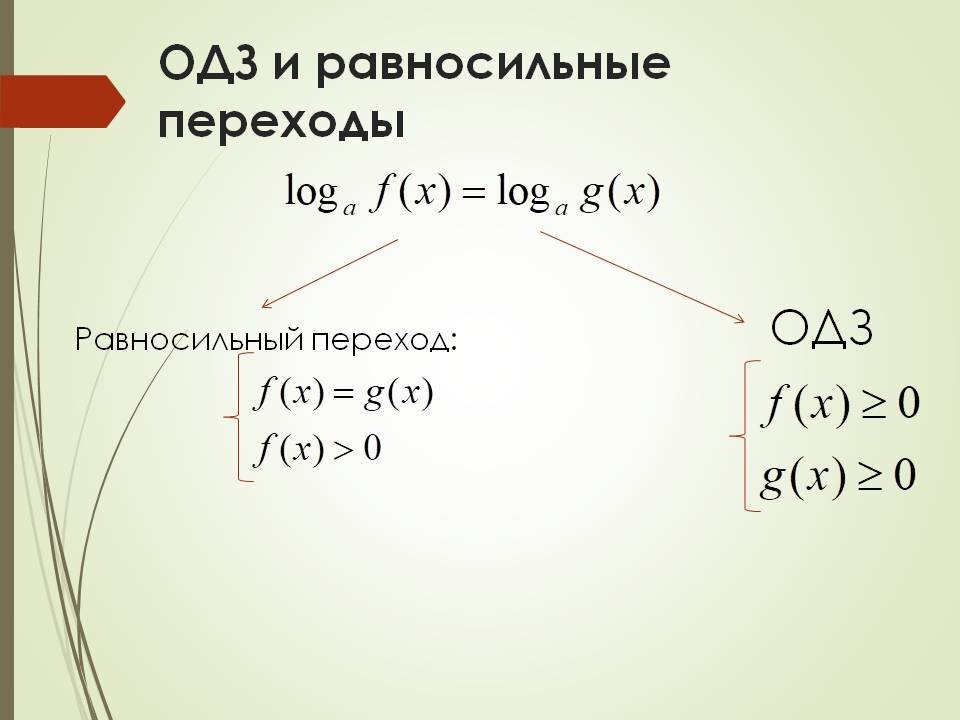 Равносильные переходы в неравенствах. Равносильные переходы в уравнениях. Равносильные переходы в неравенствах с корнем. Равносильные преобразования иррациональных уравнений. Равносильные переходы в иррациональных уравнениях.