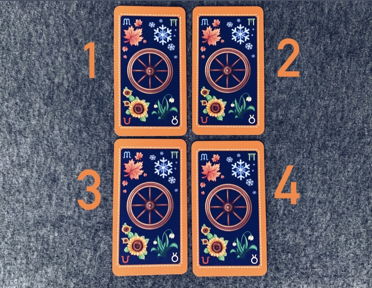 Колода Таро Колесо Года