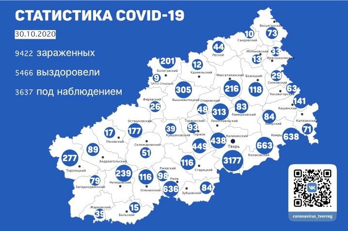 Карта распространения коронавируса в Тверской области на 30 октября 2020 года