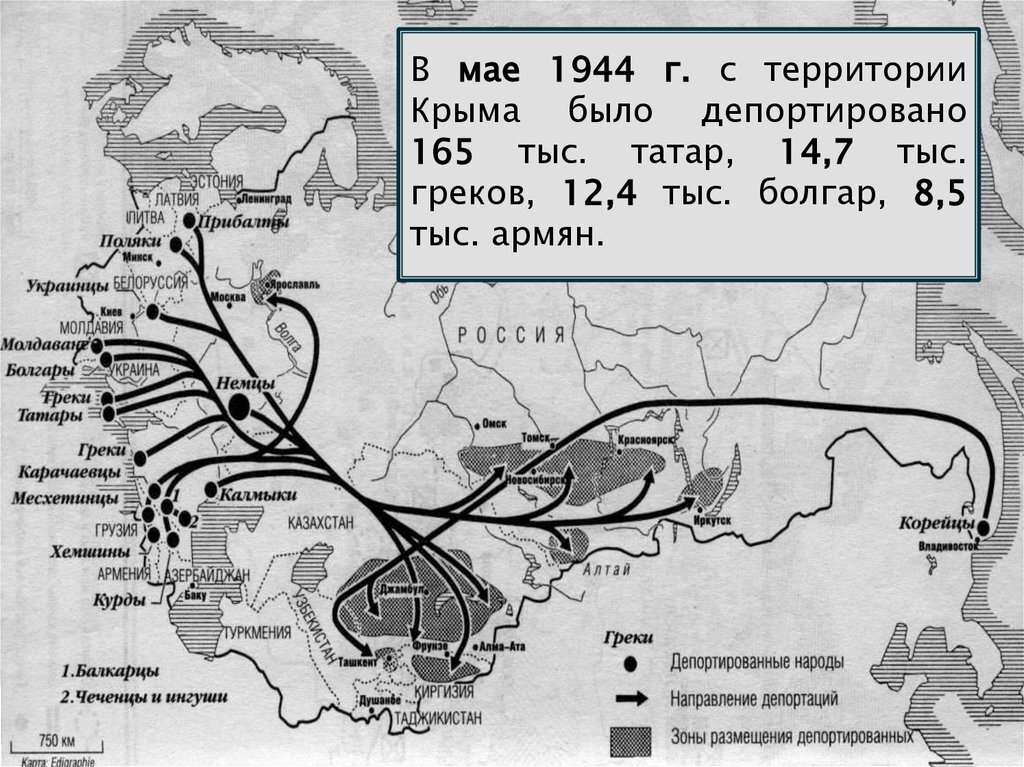 Депортация народов ссср презентация