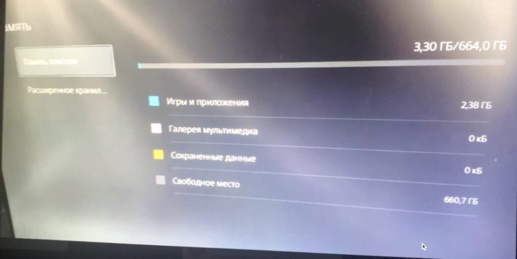 Слитое изображение с объемом SSD на PS5 (данные почти точные). Источник: ps5playstation5.ru