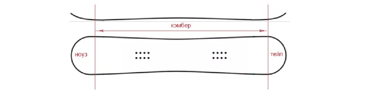 погиб классический кэмбер 