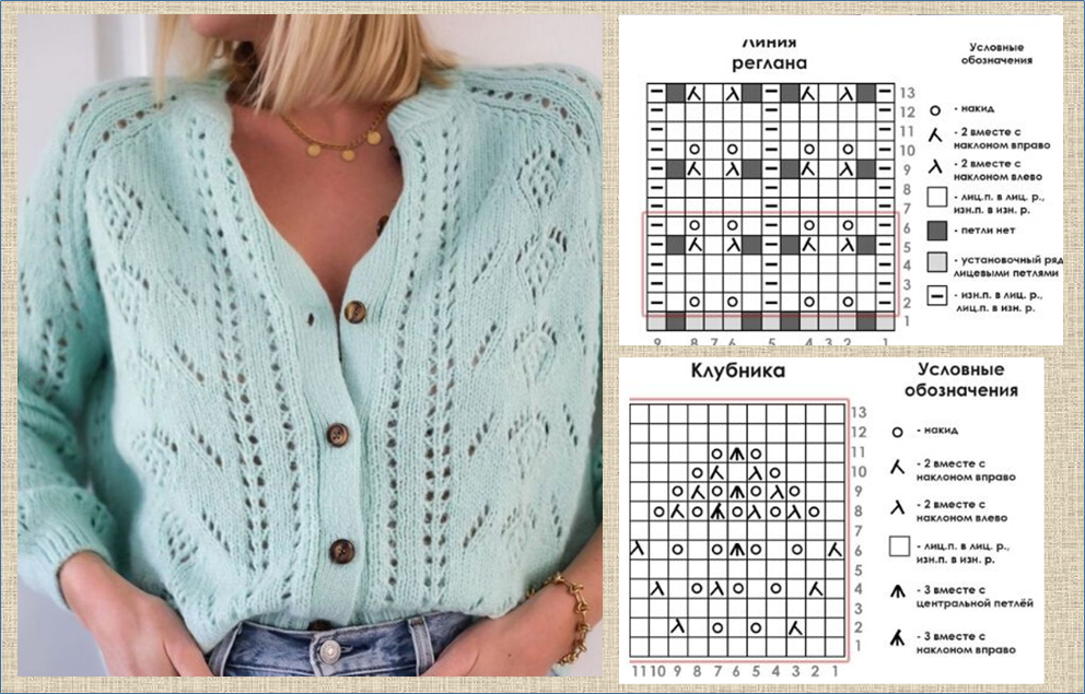 Показать схемы рисунков ручной работы вязание кофт Pin by Linda Hobbs on Knitted Lace Lace knitting, Puzzle, Diagram