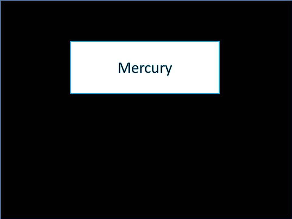 Взято  из Mercury | ЕГЭ по биологии 2021