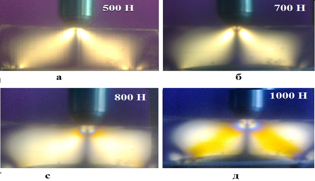 Рис.2.Динамика развития напряжений в образце из оргстекла. а.500Н.б.700Н.с.800Н.д.1000Н.