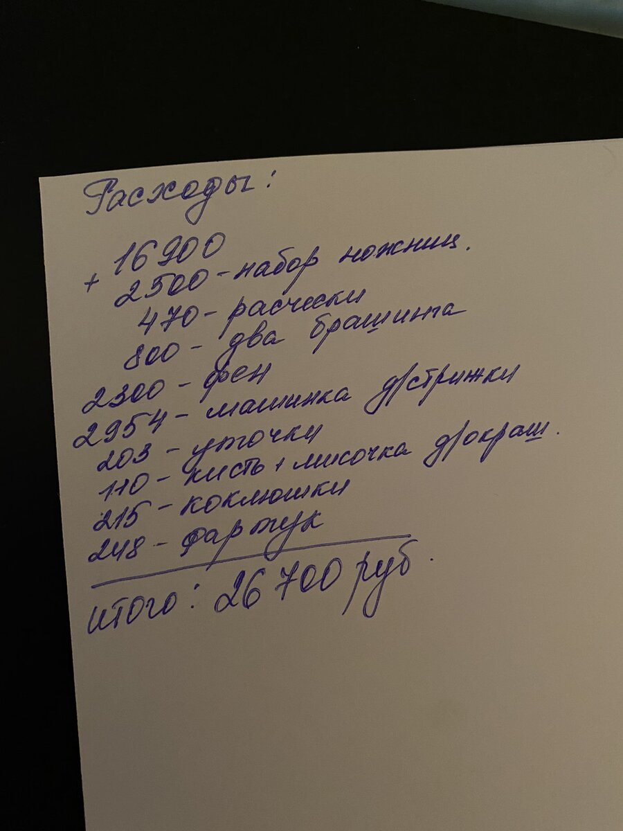 Сколько зарабатывает парикмахер? Расходы и заработки парикмахеров. | Анна  Вихарева | Дзен