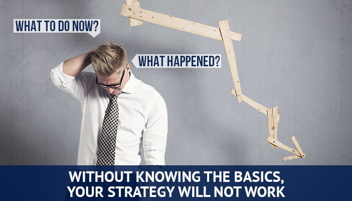 Разработка стратегии форекс