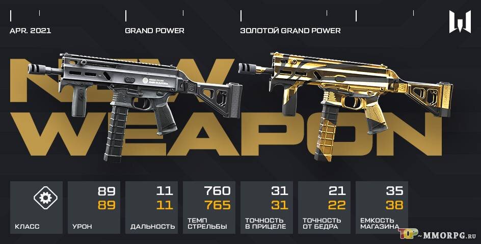 Grand Power
