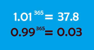 Эффект бабочки в действии, картинка из Интернета