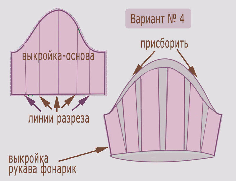 Шью платье с пышными рукавами. Выкройка рукава фонарик для платья