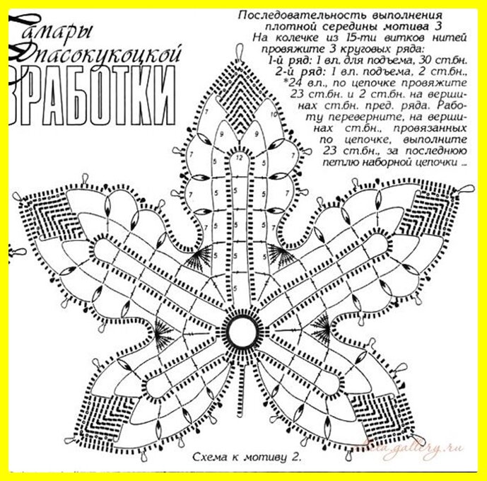Схема листика крючком с описанием и схемами