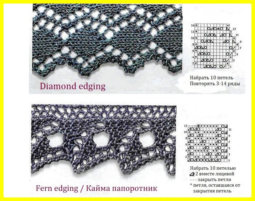 Кайма описание схема. Ажурная кайма для вязания снизу. Ажурная кайма спицами схемы снизу вверх. Ажурный край спицами схемы снизу вверх. Кайма снизу изделия спицами.