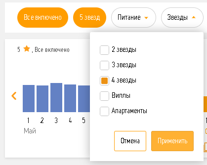 Привлекательность туров без перелета