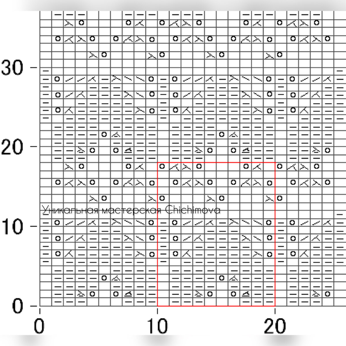 Уникальная мастерская Chichimova. Схема вязания спицами. Красным цветом выделен раппорт. Именно этот участок необходимо повторять при вязании