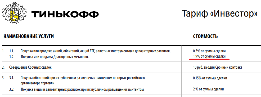 Скрин с тарифа