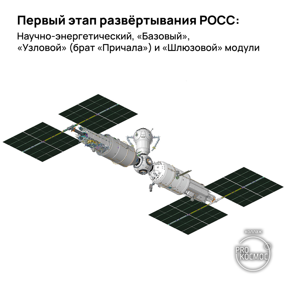 Когда запустят РОСС и уйдут с МКС: генеральный конструктор РКК «Энергия»  Владимир Соловьев ответил на многие вопросы⁠⁠ | Pro космос | Дзен