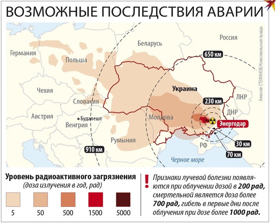 Если курская аэс взорвется радиус поражения что. Запорожская АЭС на карте. Карта Украины Запорожская АЭС на карте. Карта радиоактивного заражения ЗАЭС.