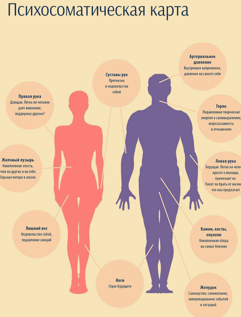 из открытого истрчника