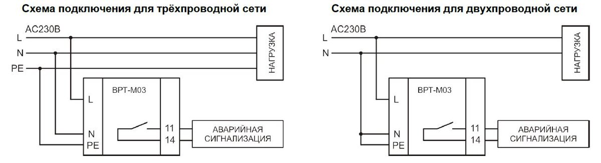  
Рис. 1. Схема включения ВРТ-М03