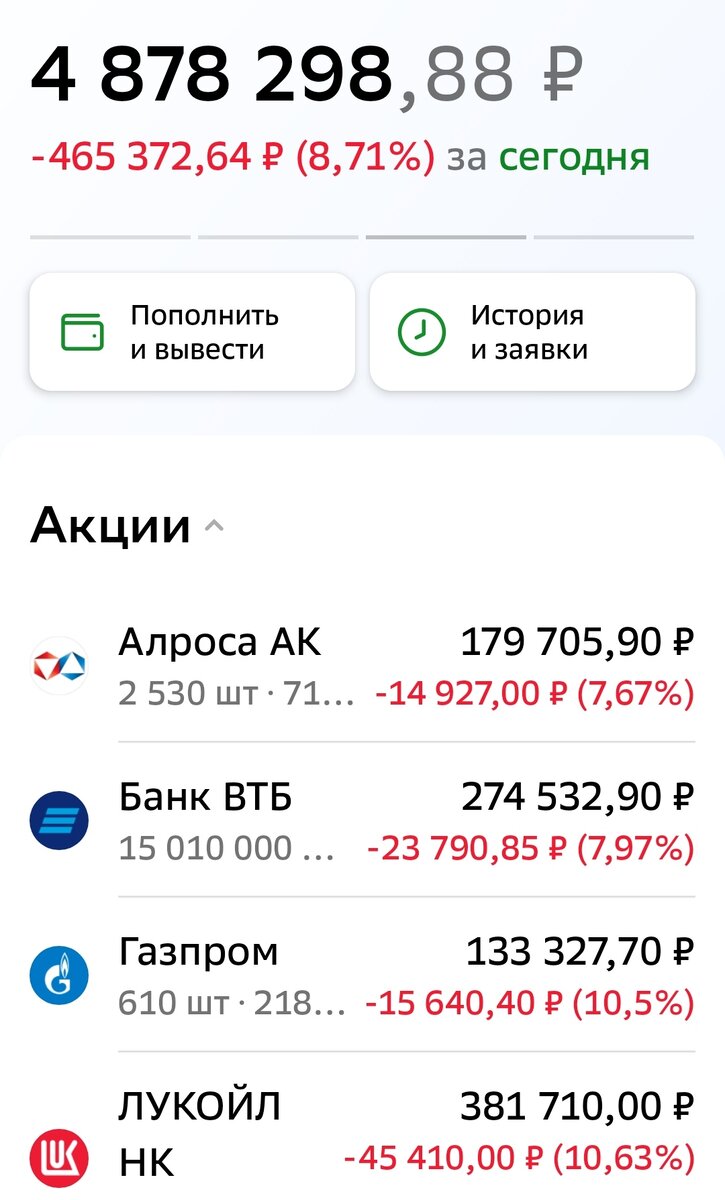 Взято из личного кабинета