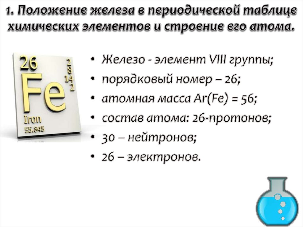 Железо в таблице менделеева