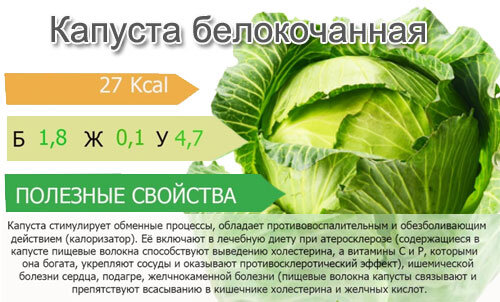 https://calorizator.ru/product/vegetable/heads-cabbage