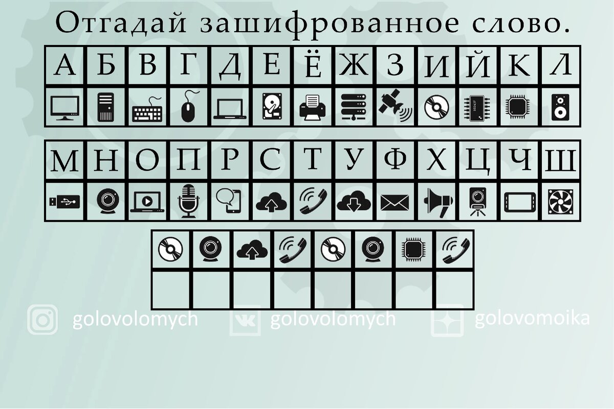 Асырк зашифровала слова и изобразила их в виде схем разгадай слова скажи их устно