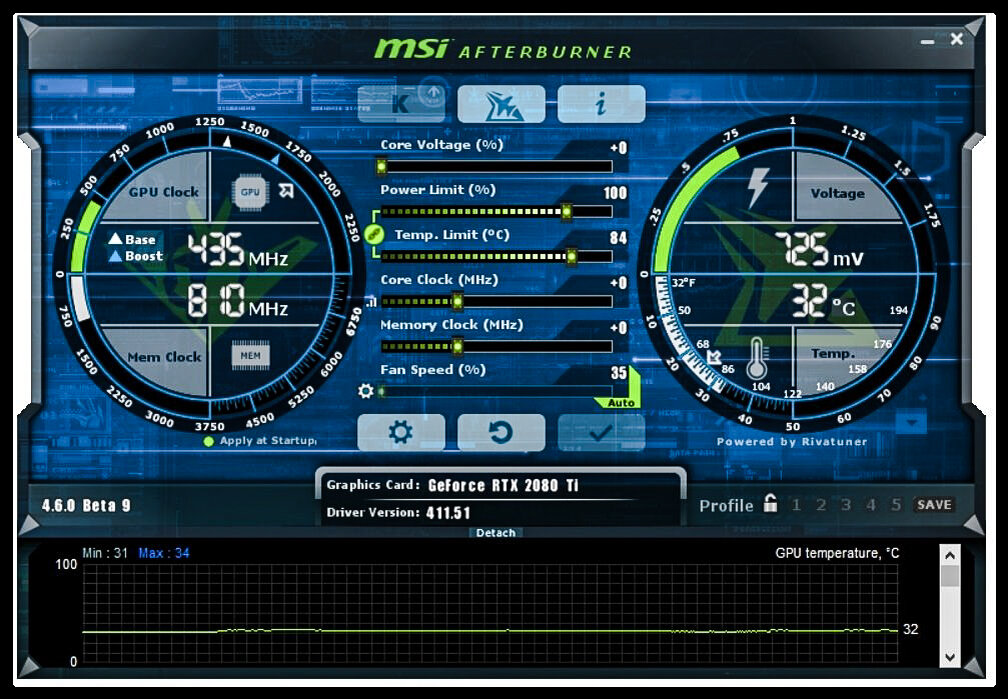 Afterburner power limit