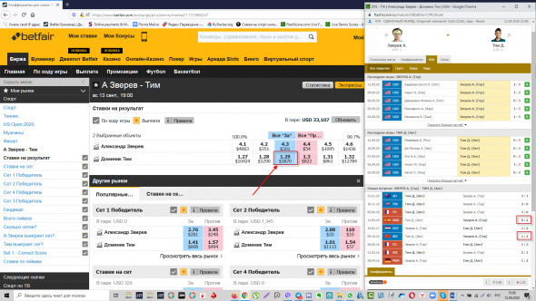 
Так же напоминаем всем, что инвестиции на бирже – это рискованный вид деятельности, и необходимо вкладывать не более 2% в сделку, для правильного управления капиталом, так как любая сделка может проиграть. Желаем вам успеха, если появятся вопросы можете писать в личные сообщения.
