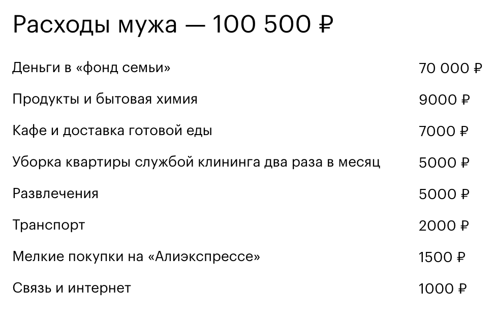 Карта рассрочки в беларуси в декретном отпуске