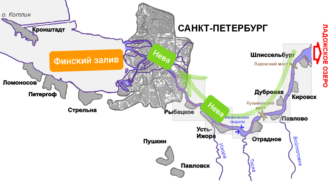 Где проходит канал