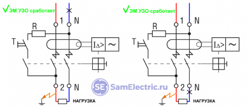 Электромеханическое УЗО – сработает при обрыве нуля на входе и выходе