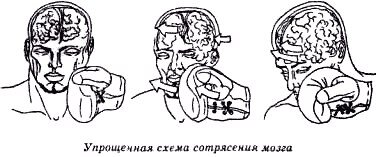 Источник : https://clck.ru/RLPBS