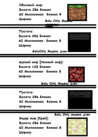 16. Nether 1. Незер кварц. Майнкрафт бастион пиглинов. 16.