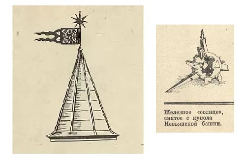 Кто изобрел громоотвод