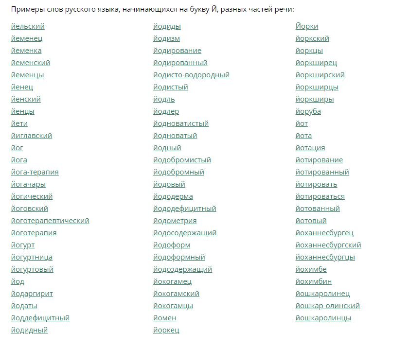 Города на букву г. Города начинающиеся на букву д. Города россии на а букву список на букву а. Города россии список. Города по алфавиту.