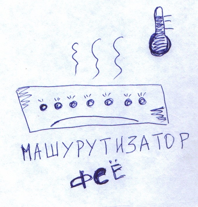 Хыдожнык рышыт (с).