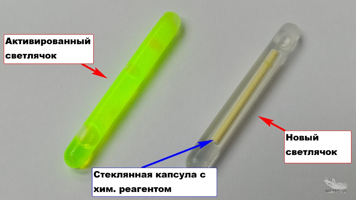 Светлячки для рыбалки - как сделать своими руками? способы крепления