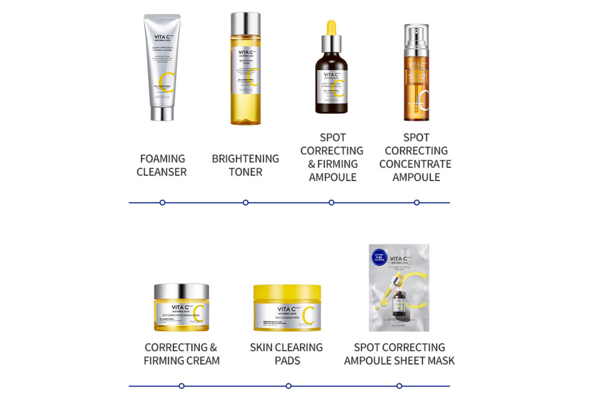 Источник: https://missha.com/