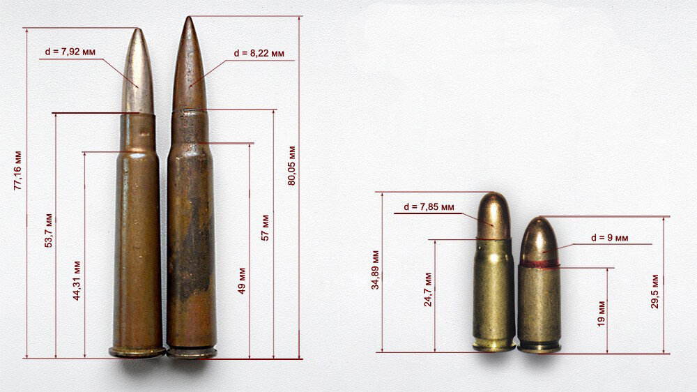 (с)тянуто в сети 7,62х53 и 8/57JS                                                               7,62х25 и  9х19Para